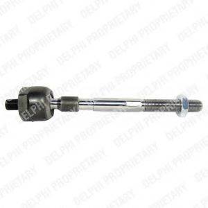 Осевой шарнир, рулевая тяга