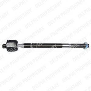 Осевой шарнир, рулевая тяга