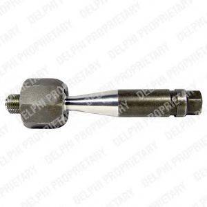 Осевой шарнир, рулевая тяга