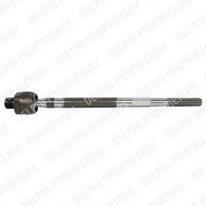 Осевой шарнир, рулевая тяга