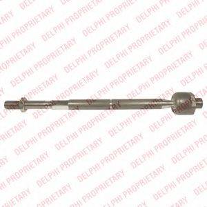 Осевой шарнир, рулевая тяга