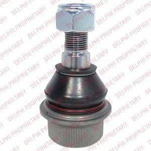 Несущий / направляющий шарнир