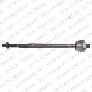 Осевой шарнир, рулевая тяга