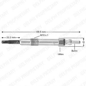 Свеча накаливания