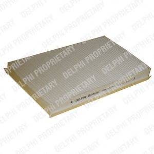 Фильтр, воздух во внутренном пространстве