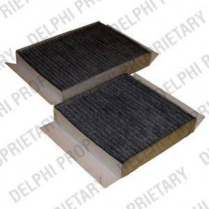 Фильтр, воздух во внутренном пространстве